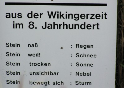 Wettervorhersage einmal anders